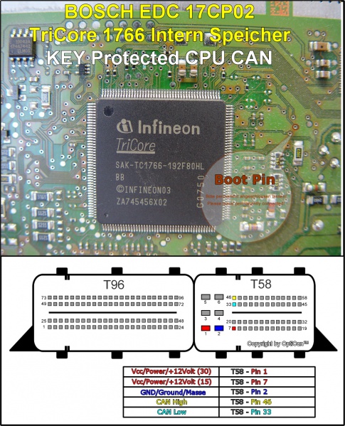 Bosch EDC 17CP02 - DDE 71 (BMW) pinout diagram 1